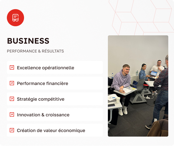 Business - Performance & R&eacute;sultats
